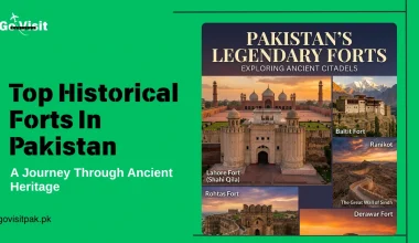 Top historical forts in Pakistan featuring Lahore Fort, Rohtas Fort, Derawar Fort and ancient heritage architecture