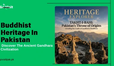 Buddhist heritage in Pakistan featuring Takht-i-Bahi, Gandhara civilization and ancient archaeological sites